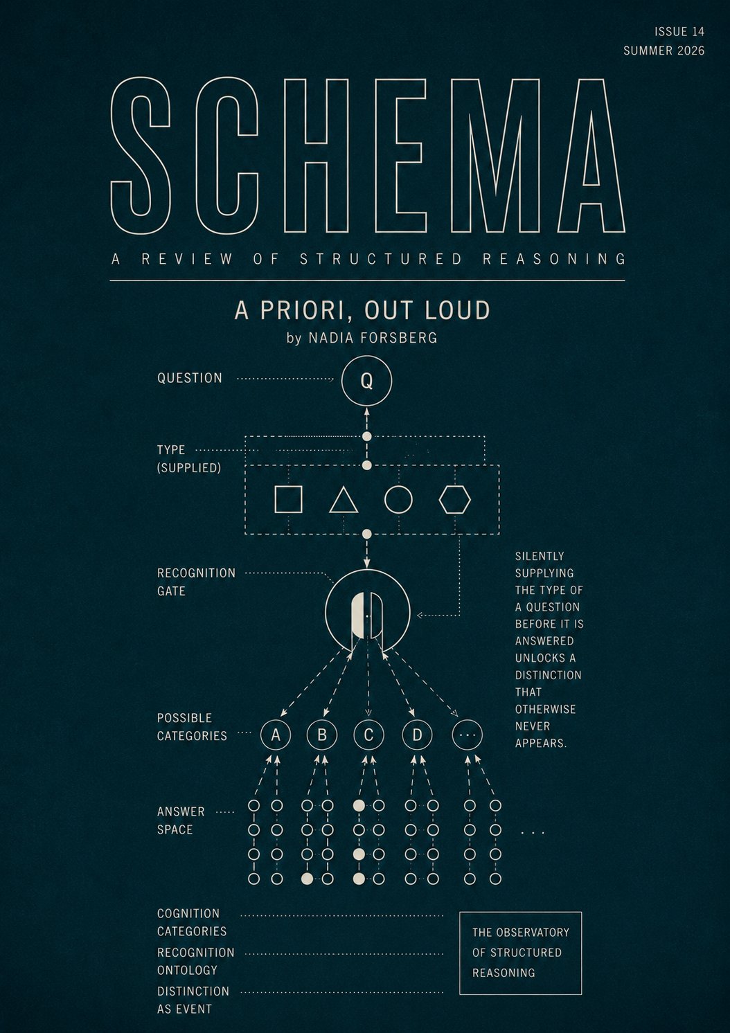 SCHEMA cover